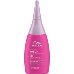 Wella Professionals...