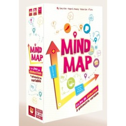 Funny Fox - Mind Map - Le...