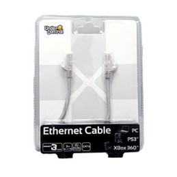 Under Control - Cable...