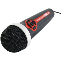 Under Control - Micro...